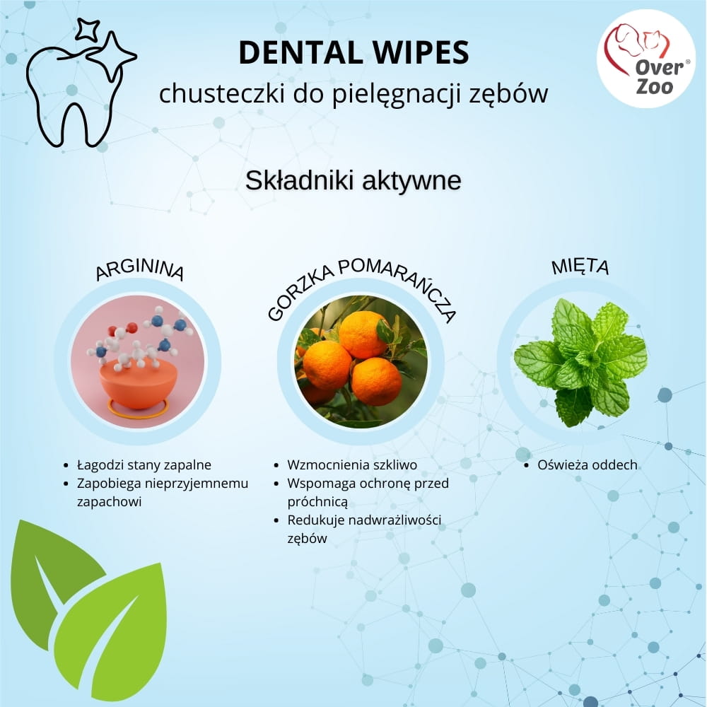 Opis DENTAL WIPES - Chusteczki do pielęgnacji zębów 50 szt. Chusteczki do pielęgnacji zębów psów i kotów w formie wygodnych nakładek na palec. Odpowiednia faktura na powierzchni chusteczek zapewnia mechaniczne czyszczenie zębów i dziąseł, symulujące szczotkowanie. Zawarte w chusteczkach składniki, takie jak arginina, ekstrakt z gorzkiej pomarańczy przyczyniają się do ograniczenia powstawania płytki nazębnej i kamienia nazębnego oraz wspierają zdrowie dziąseł i jamy ustnej. Dodatek mięty redukuje nieprzyjemny zapach z jamy ustnej. DENTAL WIPES - Chusteczki do pielęgnacji zębów 50 szt. Nałożyć chusteczkę na palec a następnie delikatnie, ruchem okrężnym czyścić zęby i dziąsła.