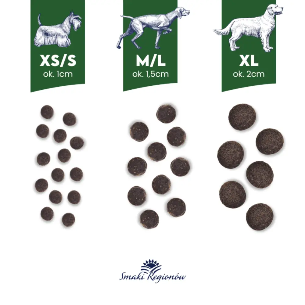 BALTICA SMAKI REGIONÓW Kaczka z gruszką XS / S 1kg